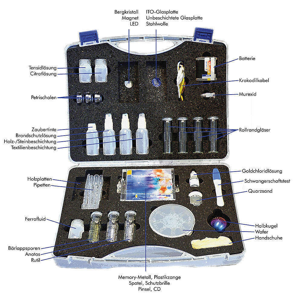 Experimentierkoffer "Neue Materialien" Komplettkit 2.0