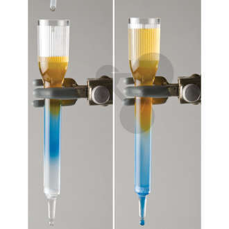 Gel-Filtrations-Chromatographie - Funktionsprinzip