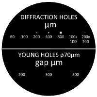 Diaphragmes de diffractions et Young